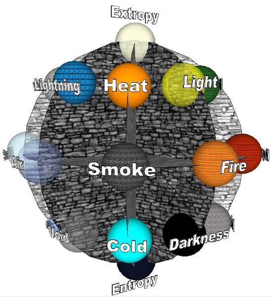 Hylocosms Snapshot